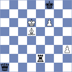 Klymchuk - Vivaan Vishal Shah (chess.com INT, 2024)