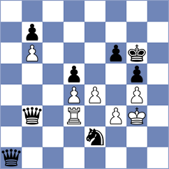 Dieyi - Lagumina (Chess.com INT, 2017)