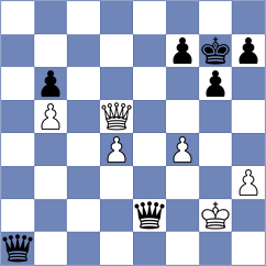 Omariev - Gandhi (chess.com INT, 2024)