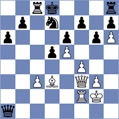 Krzywda - Bazarov (chess.com INT, 2022)