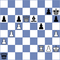 Travadon - Tsyhanchuk (chess.com INT, 2023)
