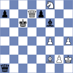 Belanoff - Dixit (Chess.com INT, 2021)