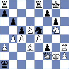 Victor - Nurgaliyeva (chess.com INT, 2024)