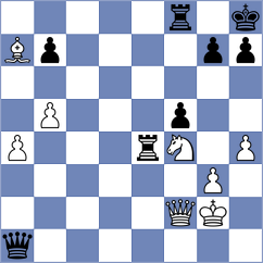 Lewtak - Shipov (chess.com INT, 2023)
