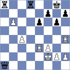 Boramanikar - Shukhman (chess.com INT, 2023)