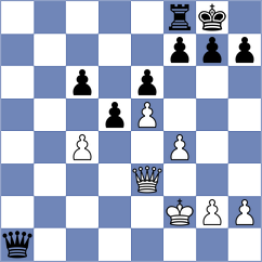 Nguyen Hong Nhung - Shipov (chess.com INT, 2023)