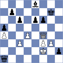 Bashirli - Hong (chess.com INT, 2023)