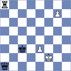 Goss - Mortazavi (Chess.com INT, 2021)