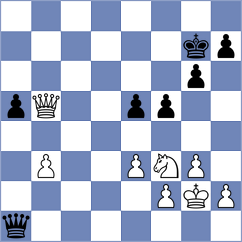 Iskusnyh - Mikheeva (chess.com INT, 2024)