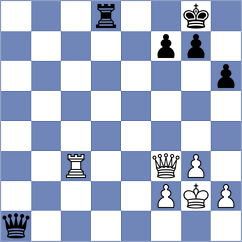 Gerzhoy - Nguyen (chess.com INT, 2021)
