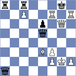 Tobares - Hrebenshchykova (chess.com INT, 2024)