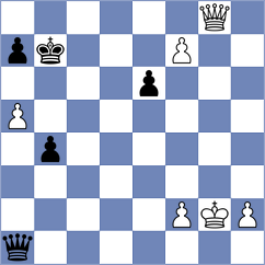 Muradli - Skatchkov (chess.com INT, 2021)