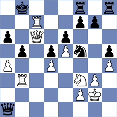Karamsetty - Jackson (chess.com INT, 2024)