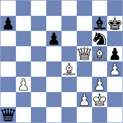 Rushbrooke - Marchesich (chess.com INT, 2024)
