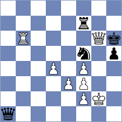 Krishnan - Rangel (chess.com INT, 2024)