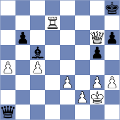 Averjanov - Zong (chess.com INT, 2022)