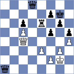Lehtosaari - Ganerdene (Chess.com INT, 2021)