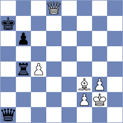 Arias - Del Castilho (chess.com INT, 2020)