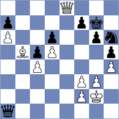 Gilevich - David (Premium Chess Arena INT, 2020)