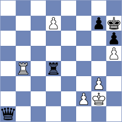 Diem - Papp (chess.com INT, 2022)