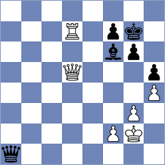Ahmadzada - Ulko (chess.com INT, 2021)