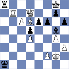 Zia - Ikramul (Chess.com INT, 2020)
