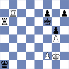 Galiev - Gogolev (Chess.com INT, 2020)