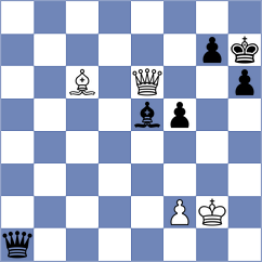 Selkirk - Deev (chess.com INT, 2022)