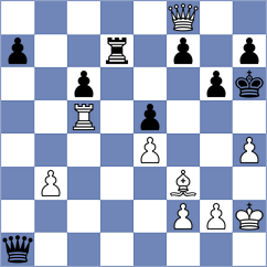 Rego - Ferey (chess.com INT, 2023)