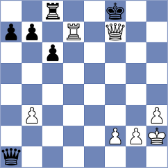 Dong - Nanditha (Chess.com INT, 2021)