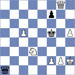 Bruedigam - Souza (chess.com INT, 2023)