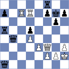 Mekhitarian - Budisavljevic (chess.com INT, 2024)