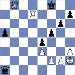 Weldegebriel Beraki - Alsaqer (Chess.com INT, 2021)