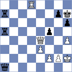 Petesch - Bhat (Chess.com INT, 2017)