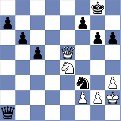 Bramson - Shepley (Chess.com INT, 2021)
