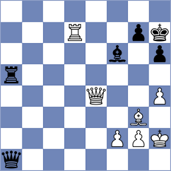 Akash - Valle Luis (chess.com INT, 2023)
