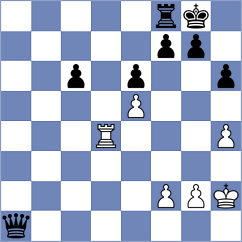 Geller - Aitbayev (Chess.com INT, 2020)