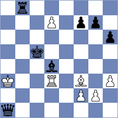 Ning - Feng (Chess.com INT, 2020)