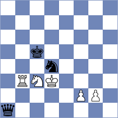 Paiva - Persson (chess.com INT, 2022)