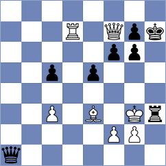 Gazineu Neto - Nasybullina (chess.com INT, 2023)