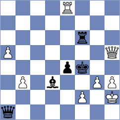 Aditya - Mayaud (chess.com INT, 2024)
