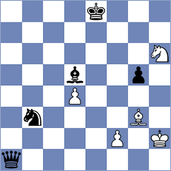 Wyss - Mendez Fortes (chess.com INT, 2024)