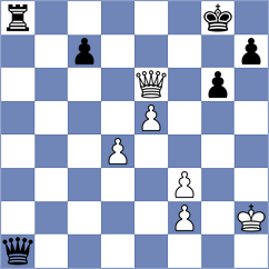 Stark - Korchmar (chess.com INT, 2023)