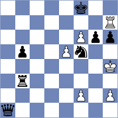 Kovalevsky - Koksal (chess.com INT, 2023)