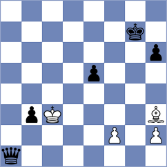 Shi - Iordachescu (Chess.com INT, 2020)
