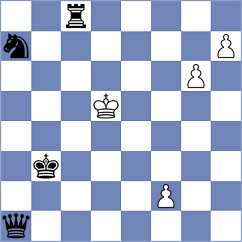 Kozak - Rasulov (chess.com INT, 2024)