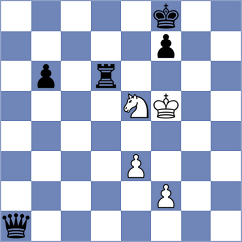 Kanyamarala - Hjartarson (chess.com INT, 2021)