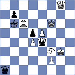 Li - Vo Thi Kim Phung (chess.com INT, 2022)