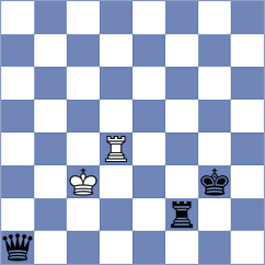 Martel - Migot (Chess.com INT, 2019)