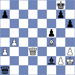 Ram - Tang (chess.com INT, 2024)